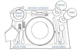 Plates and Cutlery for formal event